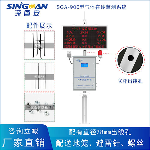 氣體在線監(jiān)測(cè)系統(tǒng) 氣體在線監(jiān)測(cè)系統(tǒng)