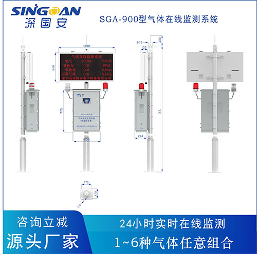 氣體在線監(jiān)測(cè)系統(tǒng) 氣體在線監(jiān)測(cè)系統(tǒng)