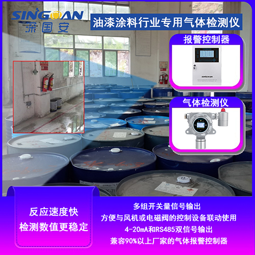 油漆行業(yè)氣體檢測儀 油漆行業(yè)氣體檢測儀