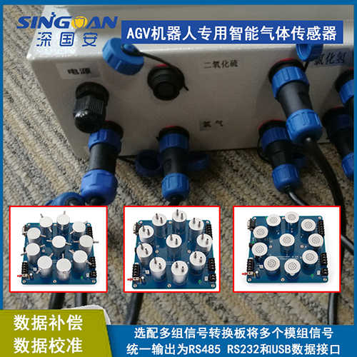 高精度氣體傳感器模塊 高精度氣體傳感器模塊