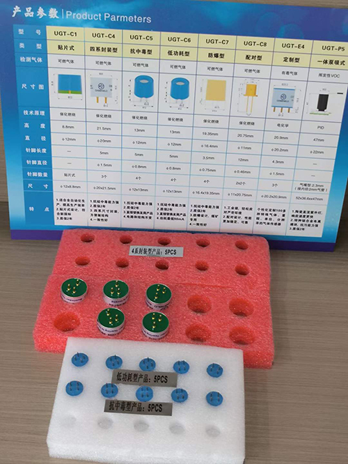 工業(yè)可燃?xì)怏w傳感器 工業(yè)可燃?xì)怏w傳感器