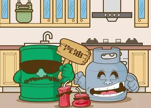 氣體安全事故 氣體安全事故