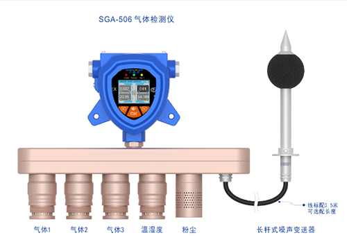 固定復合式氮氧化物探測器 固定復合式氮氧化物探測器