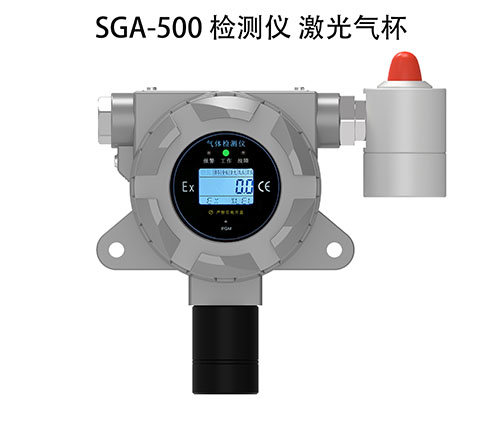 激光甲烷氣體檢測(cè)儀
