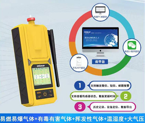 便攜式五合一硫酰氟檢測(cè)儀 便攜式五合一硫酰氟檢測(cè)儀