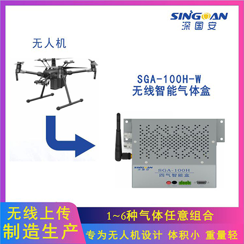 大氣智能盒一氧化碳傳感器模塊 大氣智能盒一氧化碳傳感器模塊