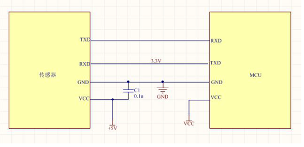 UART通訊連接電路