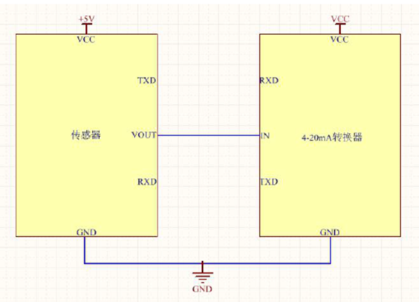 二氧化碳傳感器模擬信號(hào)輸出接口電路