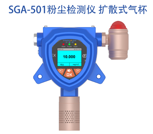 工業(yè)防爆粉塵檢測(cè)儀
