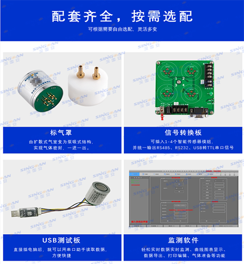 無人機氣體檢測儀傳感器探頭