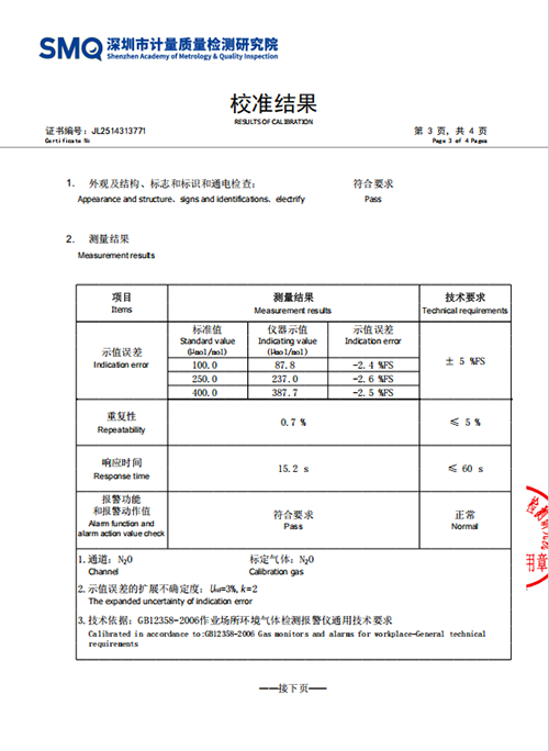 笑氣檢測(cè)儀計(jì)量校準(zhǔn)報(bào)告