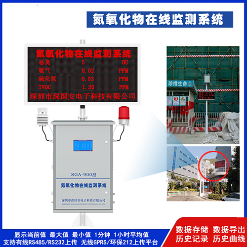 氮氧化物檢測儀