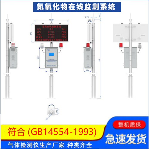 氮氧化物檢測儀