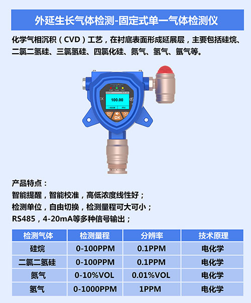 二氯二氫硅檢測儀 二氯二氫硅檢測儀