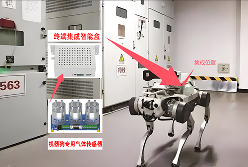 機(jī)器狗專用高氧氣傳感器模組 機(jī)器狗專用高氧氣傳感器模組