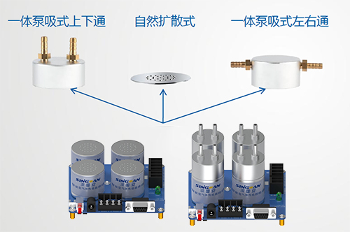 智能十合一可燃?xì)怏w傳感器探頭