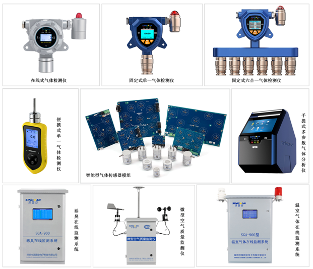 深國(guó)安產(chǎn)品選型 深國(guó)安產(chǎn)品選型