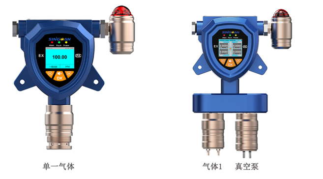 固定式隔爆型1-丁氧基-2-丙醇?xì)怏w檢測儀 固定式隔爆型1-丁氧基-2-丙醇?xì)怏w檢測儀