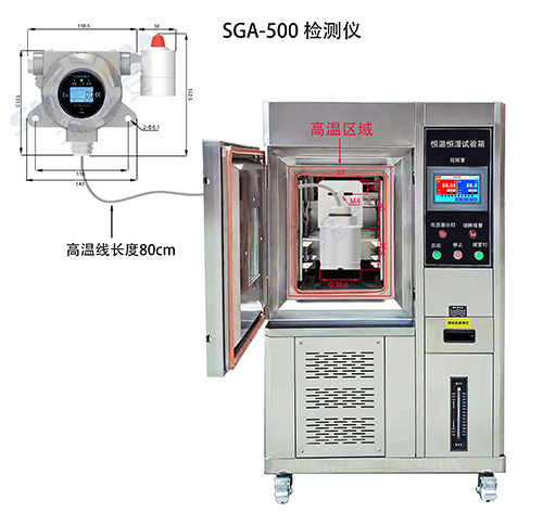 耐高溫型NMP檢測(cè)儀